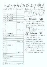 そらぐみだより