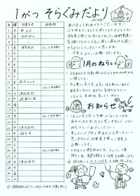 そらぐみだより