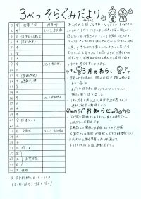 そらぐみだより