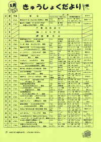 給食便り5月