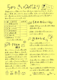きいぐみだより