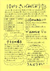 きいぐみだより