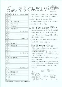 そらぐみだより