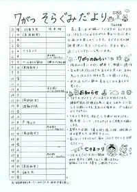 そらぐみだより