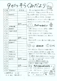 そらぐみだより