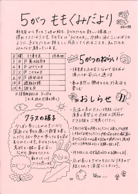 ももぐみだより